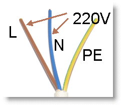 Kabel 230V