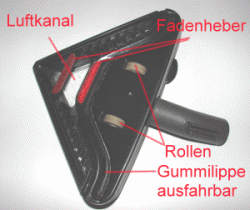 Bodendüse erklärt