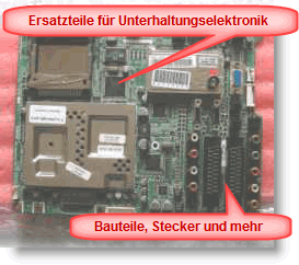 Elektronik Leiterplatte