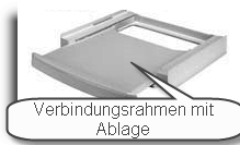 Verbindungsrahmen Waschmaschine Tockner