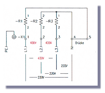 anschluss_elektroherd_3phasen